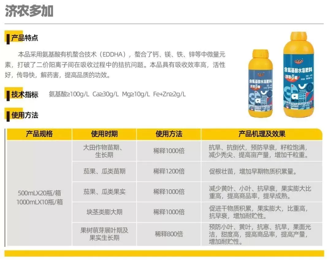 规格更丰富，使用更便捷，济农多加、济农多彩大规格包装上线 (图3)